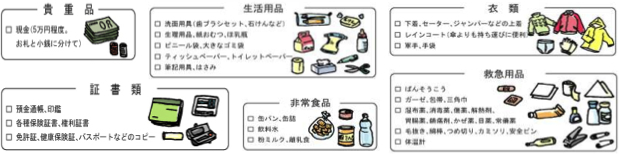 福良港の被害を減らす取り組み